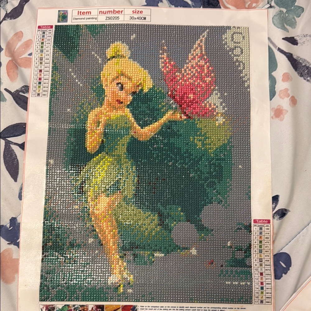 Tinker Bell Diamond Painting Kit
